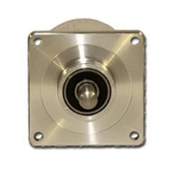 Incremental encoders